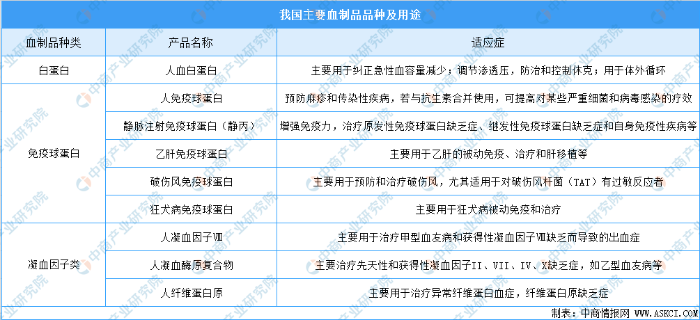 花开无言 第97页