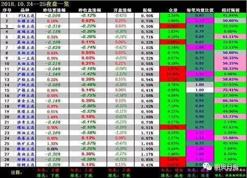 2024年澳门正版免费资讯详释：CUO590.94极限版数据全览