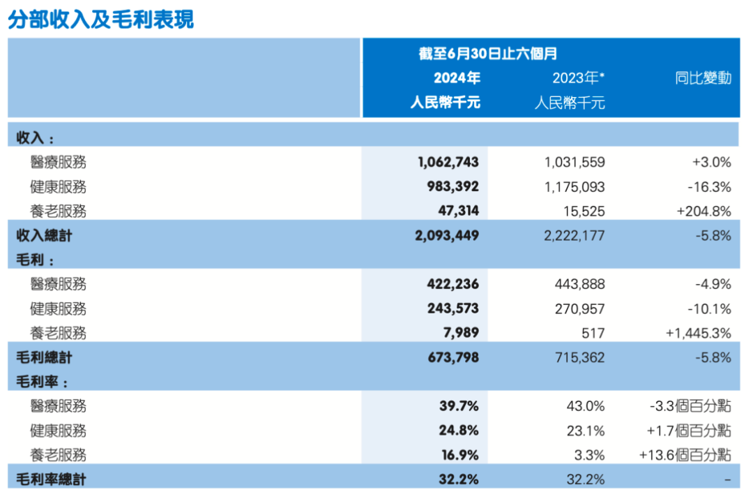 2024正版资料免费公开,安全解析策略_预言版ULO576.6