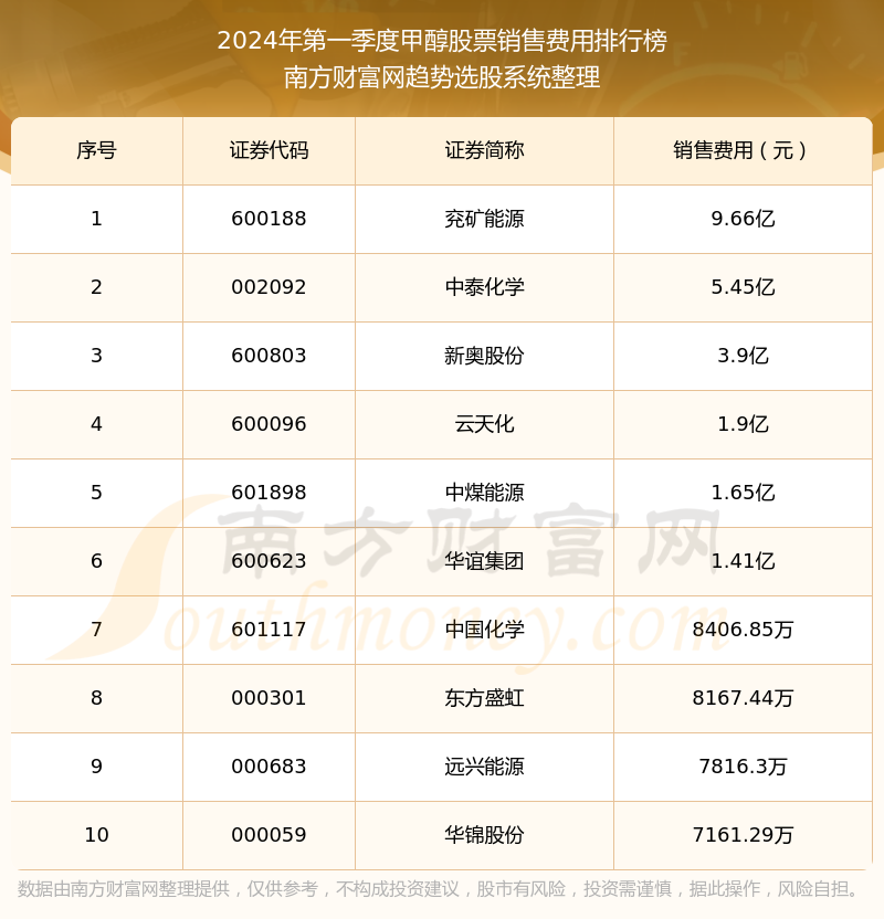 2024年新奥正版资料全面汇总，精华解读版GWA227.83免费分享