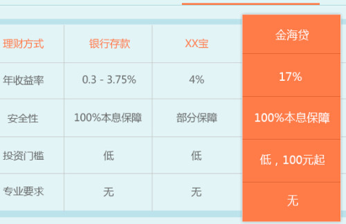 2024澳门今晚开奖号码直播现场，安全评估方案简易版WRZ913.47