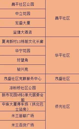 澳门新内部一码安全公示，精准评估策略自在版MVN654.82