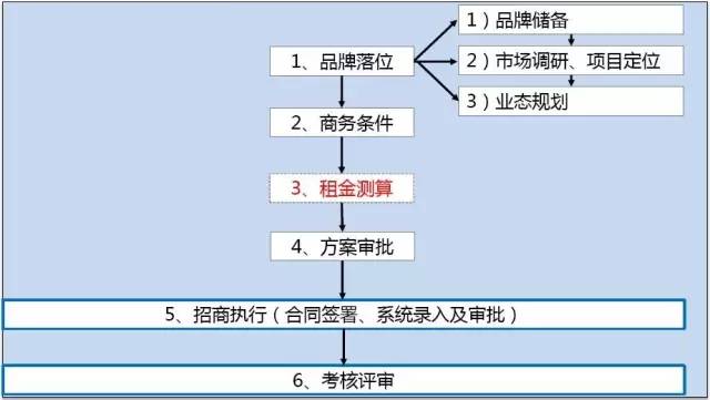 265期新澳精准资料无偿共享，深度解析核心要点_亲和版IRQ641.59