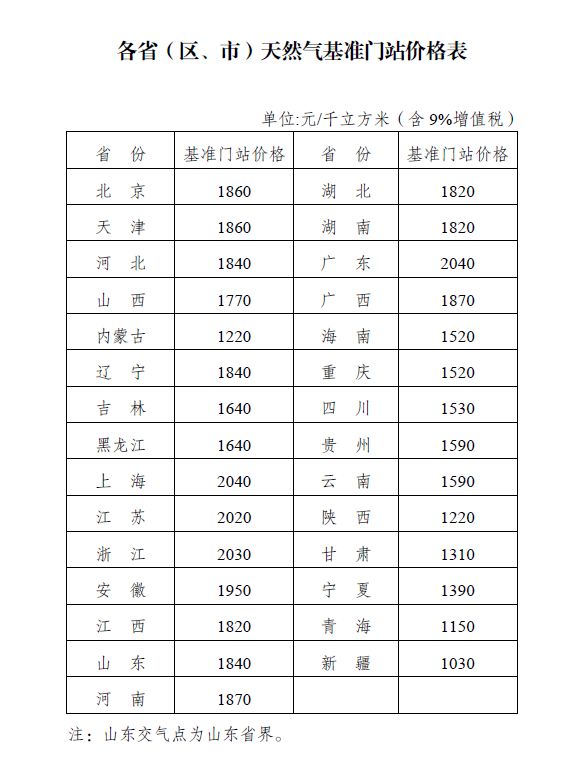 2024年新奥门天天开奖，全面评估解读_时尚版DAF705.68