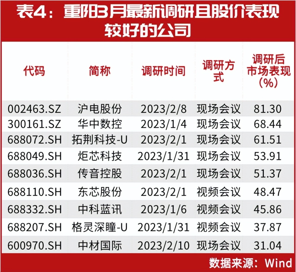 新澳黄大仙三期稳中求胜，安全保障策略揭秘_WBN760.76版