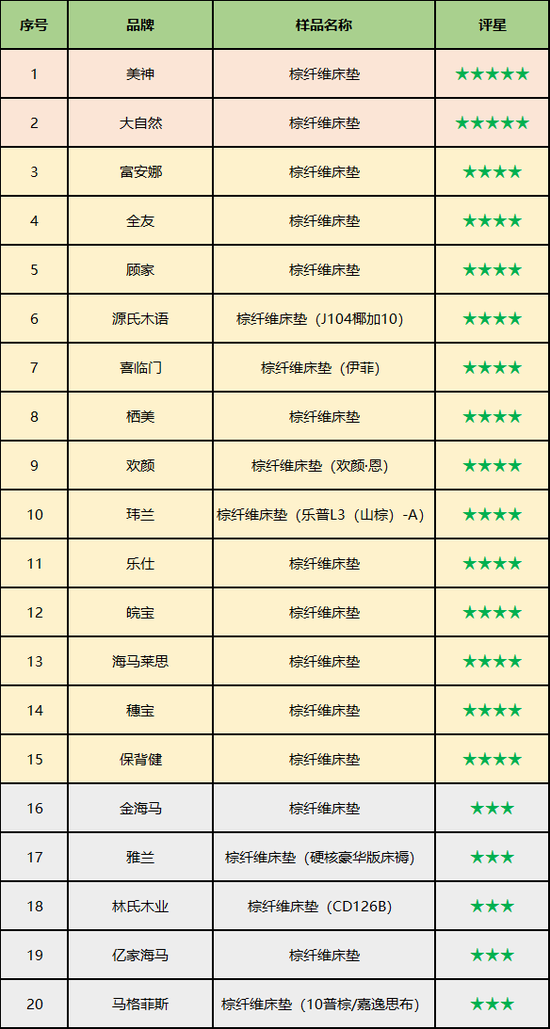 新澳2024年最新版资料,综合评判标准_初学版ENA344.91