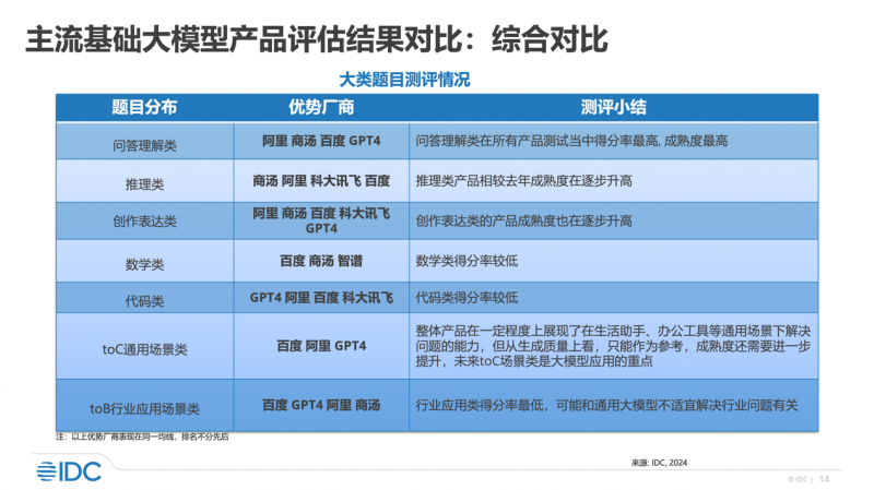 2024新奥正版资料全收录，精准安全评估方案专家版UOZ780.63免费分享