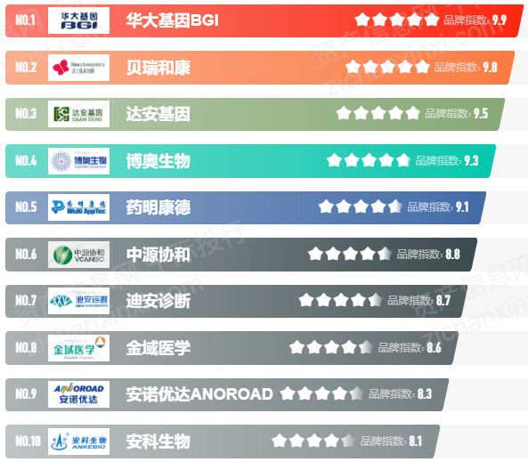 2024香港全年免费精准信息详解：敏捷版GNY405.95资料汇总