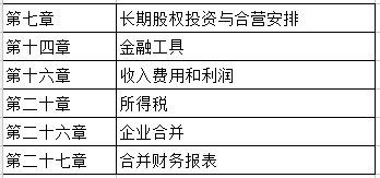 全新澳资汇编宝典，全方位策略解析_高端版ZBO966.26