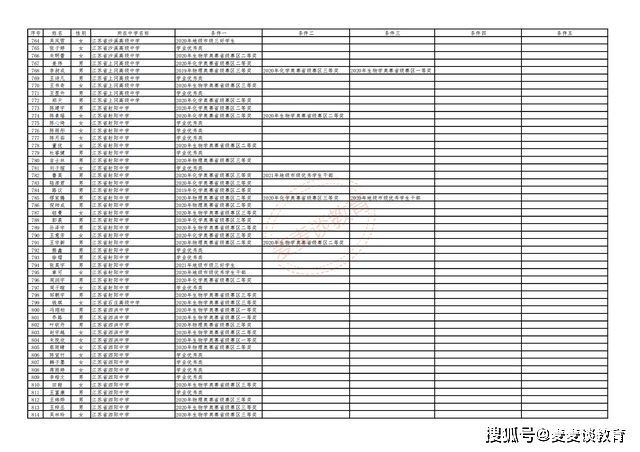 新澳好彩免费资料大全,综合计划赏析_四喜版428.86