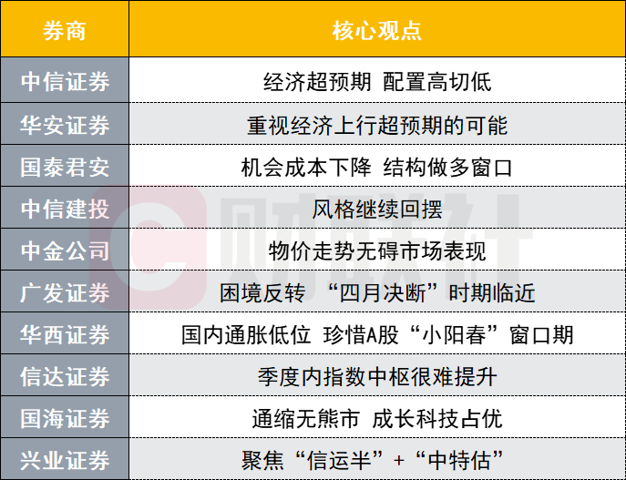 最准一尚一码100中特,安全解析策略_梦幻版EWD821.24