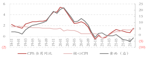 历史上的11月10日，线上投资入门指南及最新动态速递