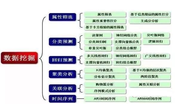 澳门正版资料大全：数据资源匮乏，解析深入到位——模拟版WRE327.6