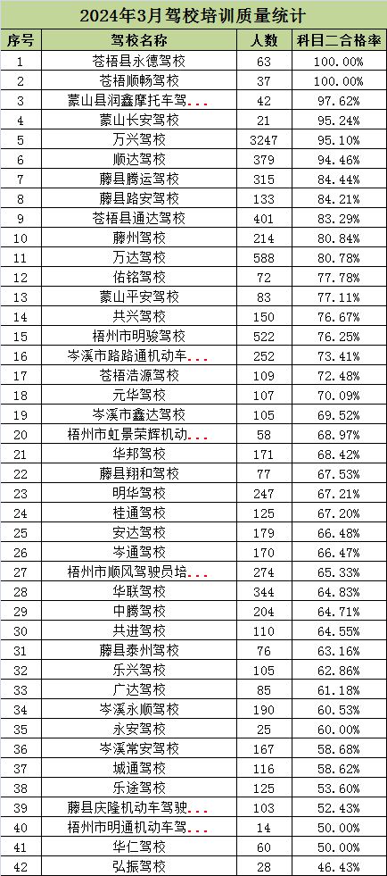 澳门生肖统计器，安全保障方案精粹版YJC143.86