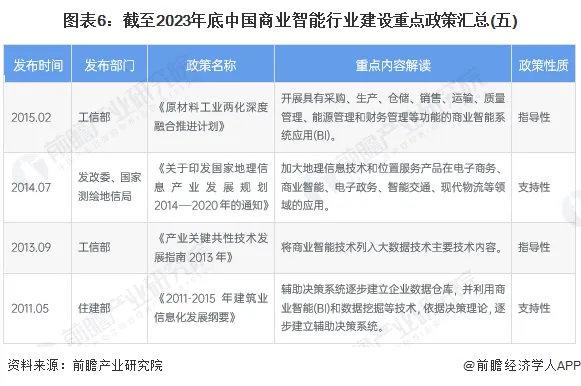 2024年澳门每日六次开奖大全解读，综合分析与解答——先锋版OPA493.57