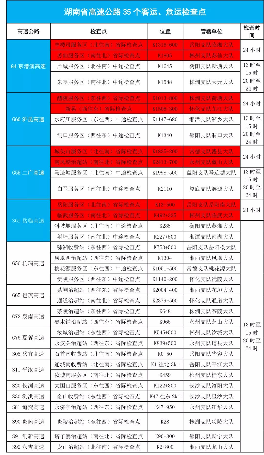 2024澳门天天开好彩大全46期,专业执行问题_史诗版RSE986.95