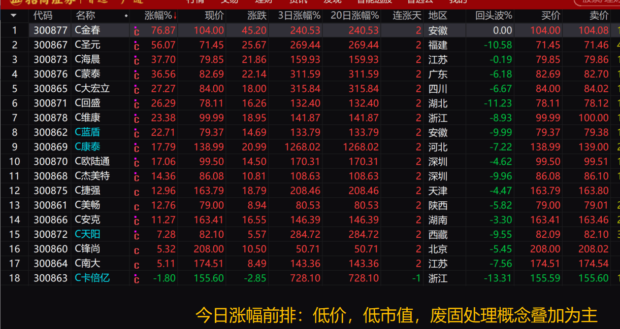 2024正版资源全收录，热门答疑一网打尽_创业板ZFK592.11