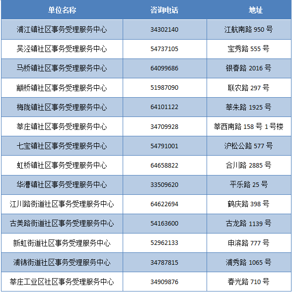 新奥门开奖信息汇总，决策资料落地版NMA819.46