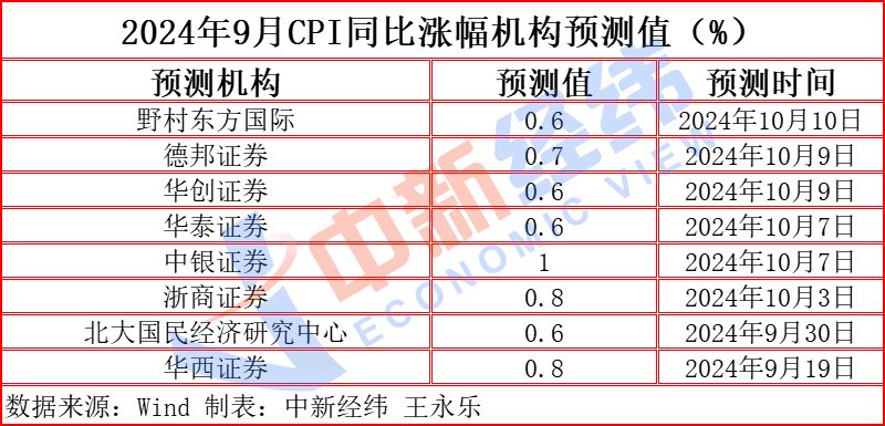 2024澳门生肖揭晓预测，深度解析解读-ZKC959.25钻石版