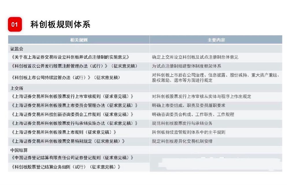 2024澳新正版资料集，CSH245.49安全策略评估全版本