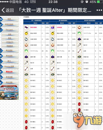 2024免费资料汇编：图库精选解答，FGO817.74更新版