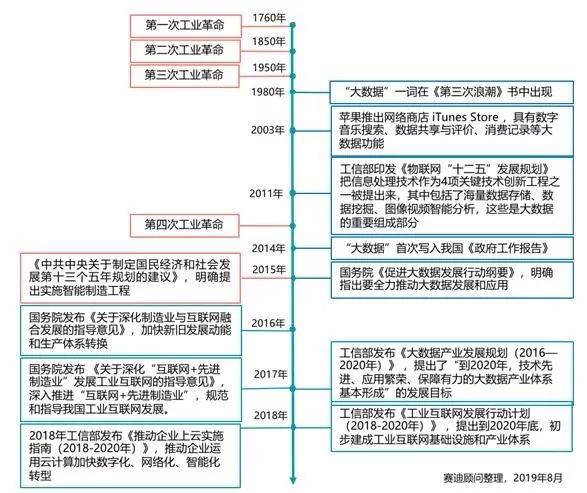 新奥门正版免费资料大全旅游团,综合数据解释说明_特别版IVG537.76