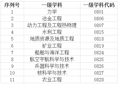 正版资料全年资料大全,专业执行问题_体育版553.39