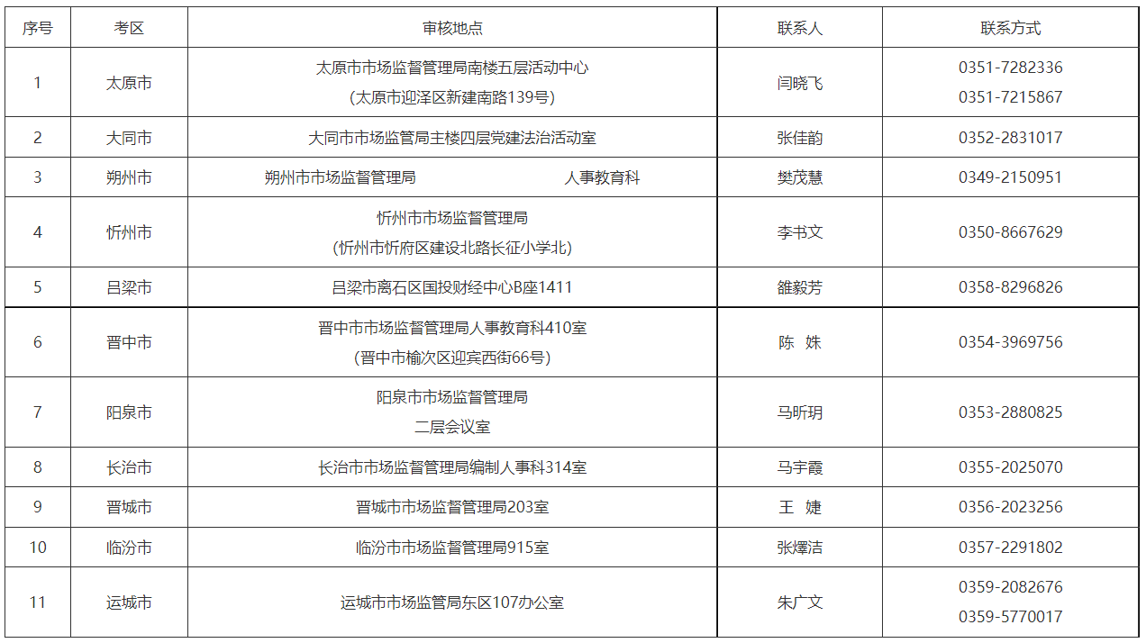 2024澳门今晚开什么生肖,专业执行问题_简便版DZN543.23