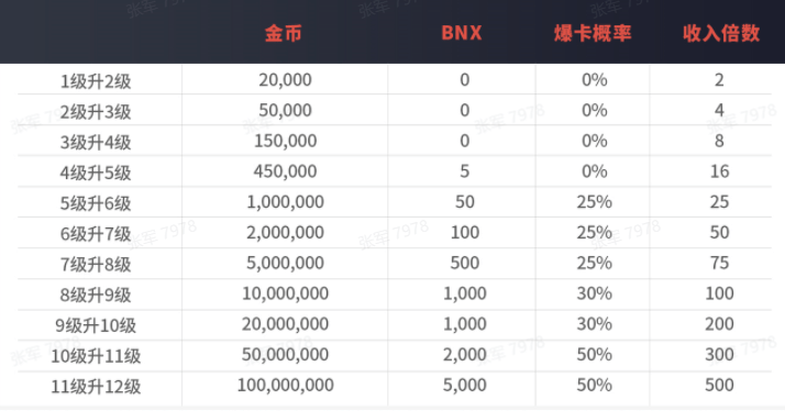 澳门六开奖记录2024，最新开奖规则详解_TNE710.78更新版