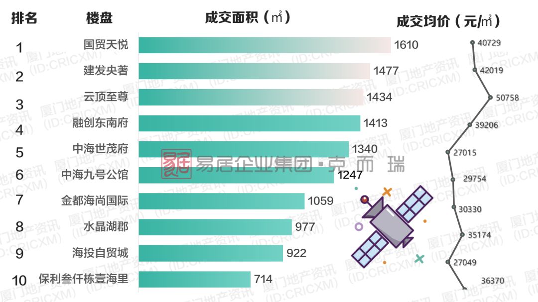 新澳精选数据免费放送第221期，详实综合解析_尊享版URD219.78