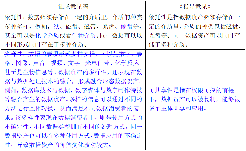 免费发放新澳精准资料第221期：安全策略评估模拟方案_KWD693.26