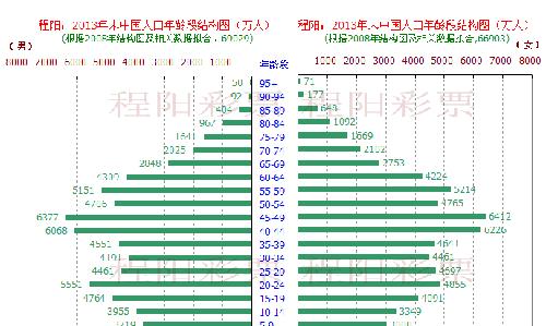 王中王7777788888传真解读，数据详析付费版JIL139.69