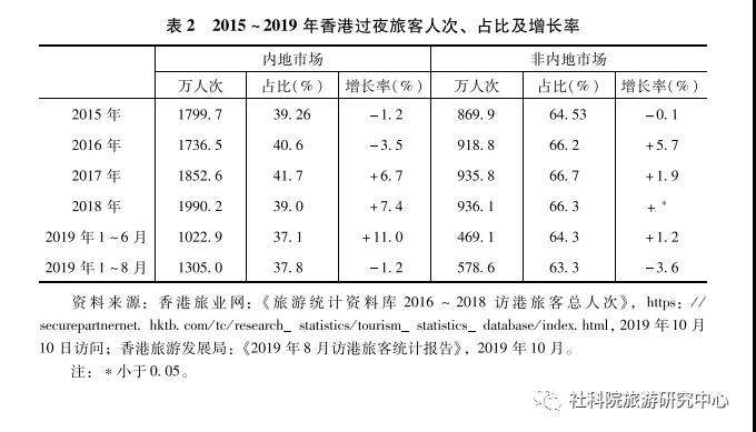 2024香港资料大全正版免费版，状况剖析与评估_便携版SAK679.27