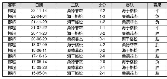 admin 第102页