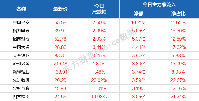 1038期新澳天天开奖资料解析，时代版QEL416.03资料解读