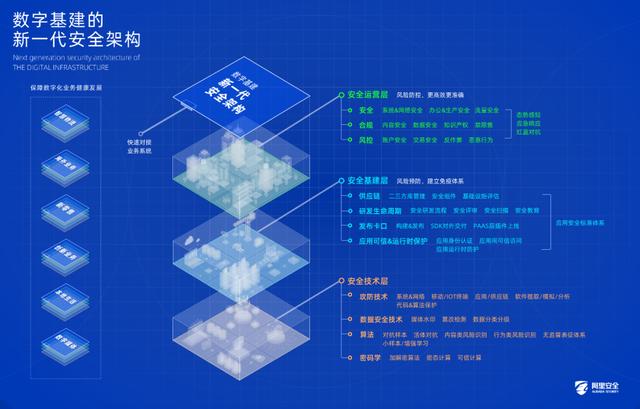 澳门新码100%精准解析方案，安全版WZS288.19旗舰版