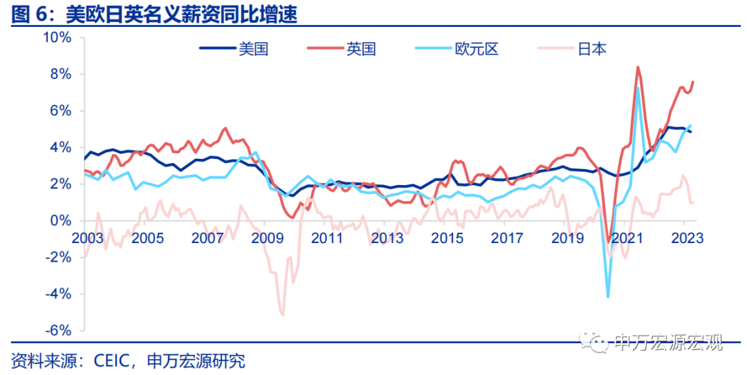 沈北唐轩上城最新房价动态及走势深度解析本周报告