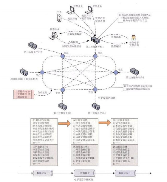 月中草堂至尊最新动态，揭秘本月消息及其深远影响