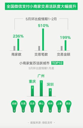 揭秘九城社区最新IP地址，探索数字时代社区新面貌的门户（日期标注）