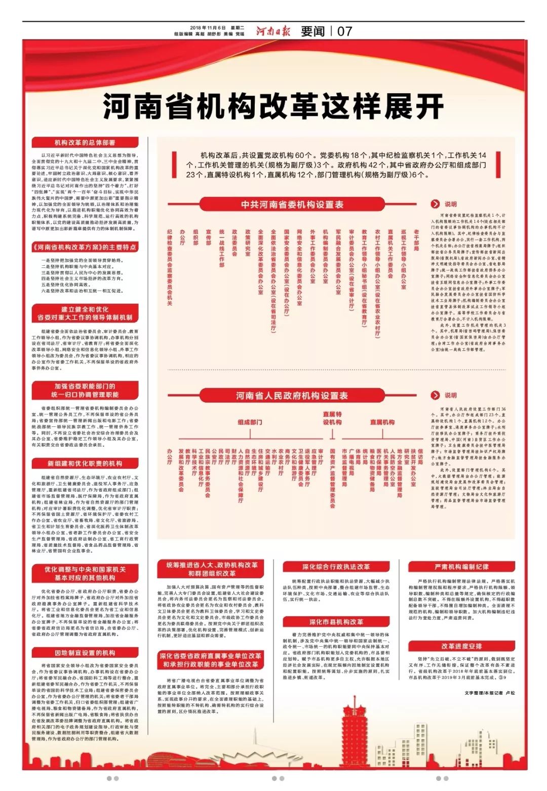 县级纪检机构改革掀起新篇章，最新消息深度解析与炸裂消息揭秘