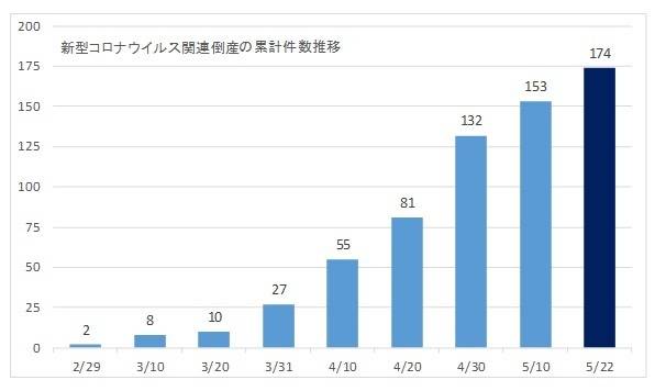 今年永新最新疫情，全面评测与深度分析报告