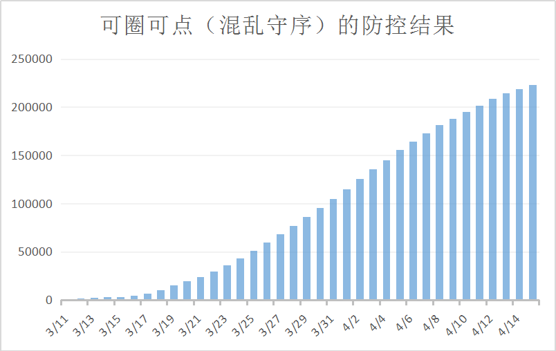 花开无言 第91页