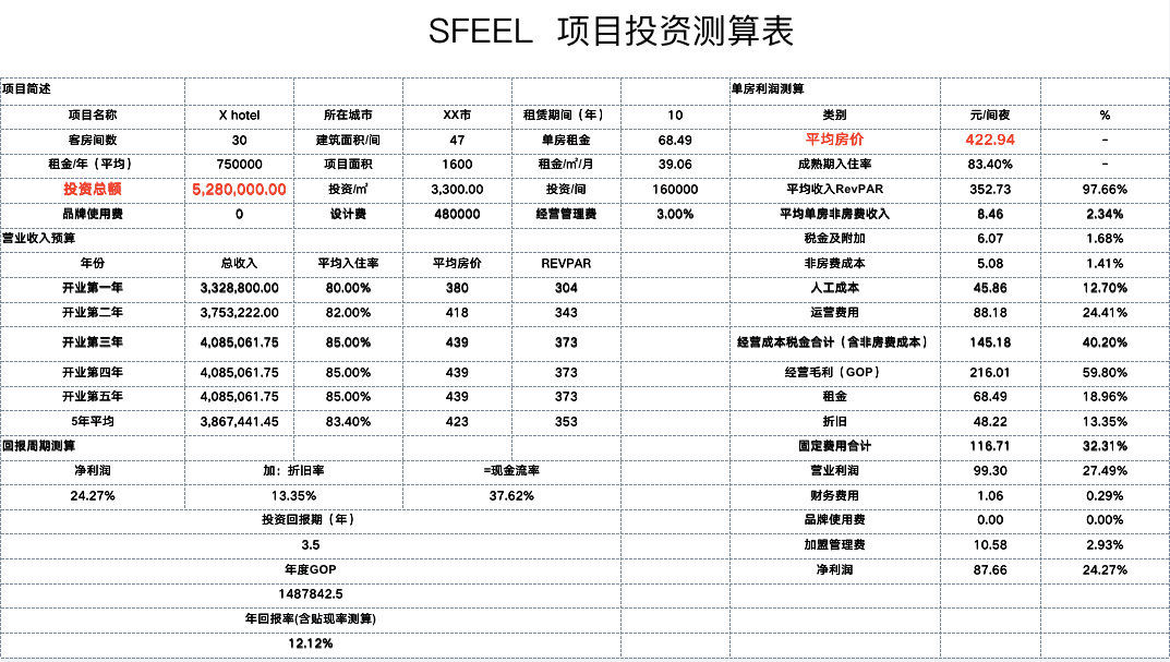 历史上的11月10日复工推迟背后的自然美景旅行邀请