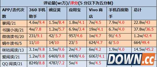 最新儿科口诀全面解析，特性、使用体验与竞品对比评测