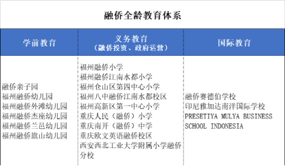 11月10日融侨宜家最新二手房价，跃升生活高峰，开启励志人生之旅