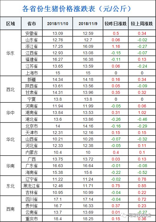 回眸最初 第96页