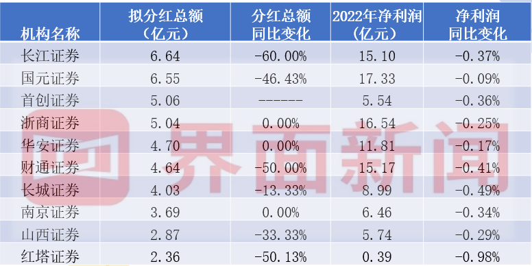 历史上的11月10日金乡大蒜价格演变与今日行情分析，最新价格行情回顾及趋势预测