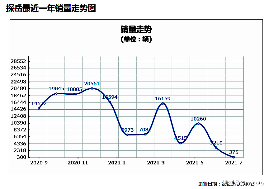 岳长高速本月最新动态消息速递