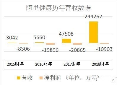 历史上的11月10日阿里健康股价走势回顾与最新价格分析