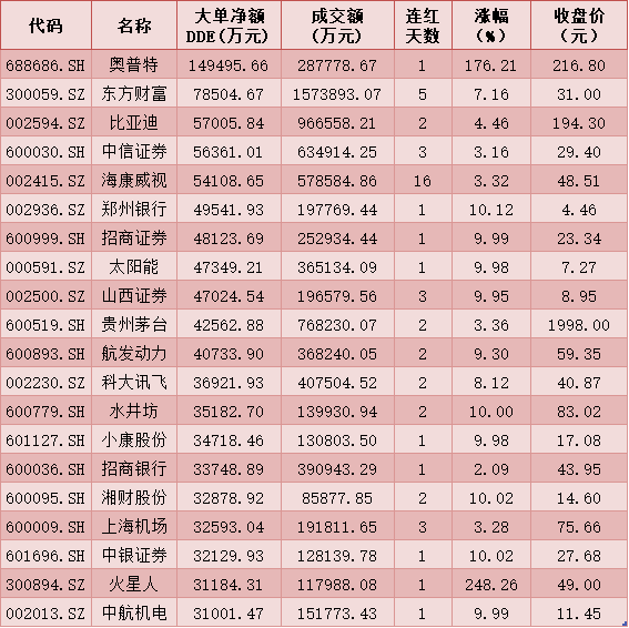 2024天天彩全年免费资料,综合评估分析_终极版LOJ294.98